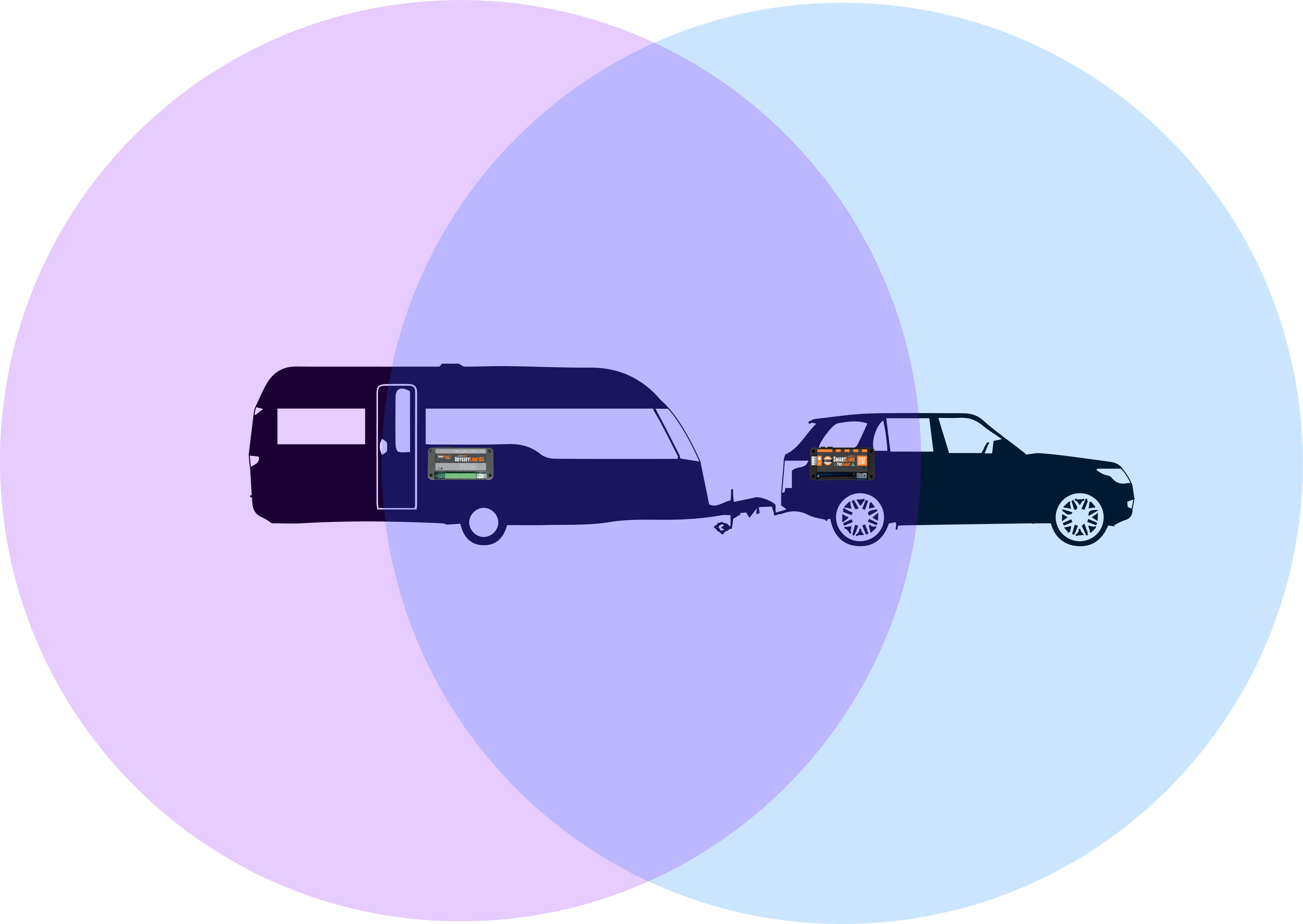 4WD_and_caravan_odyssey_prosmart_blue_purple.png