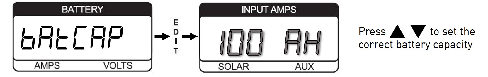 TREK - Wall Mounted RV Battery Monitor